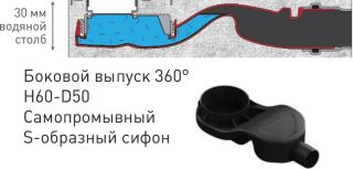 Душевой лоток Berges Wasserhaus C1 Brise 090132 70 Матовый хром