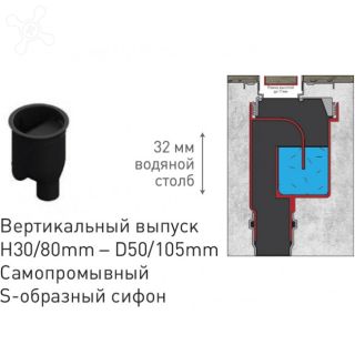 Душевой лоток Berges Wasserhaus B1 Antik 091025 70 Хром глянец