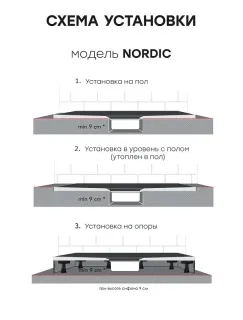 Душевой поддон Starohome NORDIC 21048471 100х90 см