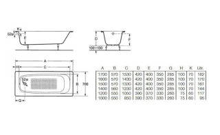 Чугунная ванна Roca Continental 170x70 21291100R