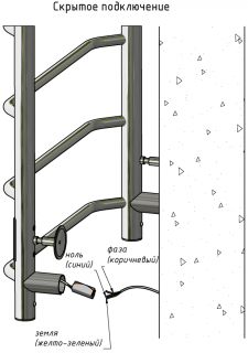 Электрический полотенцесушитель Тругор Пэк сп 6 60x50см хром Пэксп6/605032