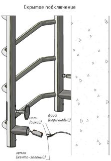 Электрический полотенцесушитель Тругор Аспект Пэк сп 1 60x50см чёрный АспектПэксп1/6050чернВГП