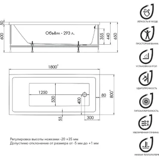 Акриловая ванна 1ACReal Palermo Щ0000028758 180x80 см белый