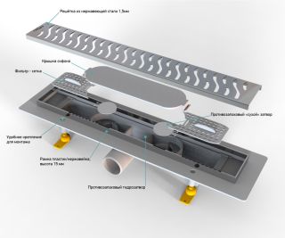Душевой лоток Paini Harmony CH450HN с рамкой 45см хром глянец