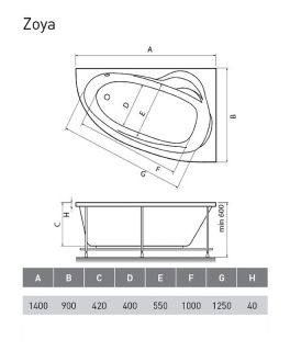 Акриловая ванна Relisan Zoya 150x95 R Гл000001463 без гидромассажа