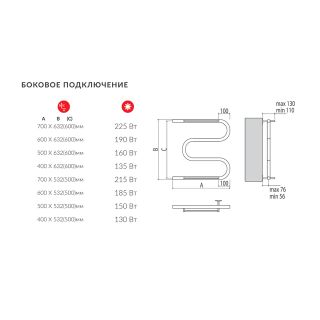 Полотенцесушитель водяной Terminus М-образный с полкой 500x500