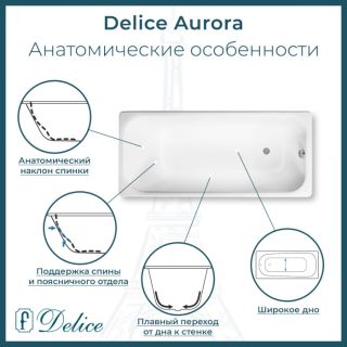 Ванна чугунная Delice Aurora DLR230617R 140х70 с отверстиями под ручки