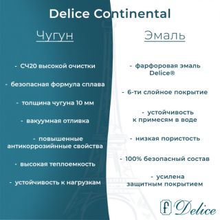 Ванна чугунная Delice Continental DLR230626R-AS 160х70 с отверстиями под ручки и антискользящим покрытием