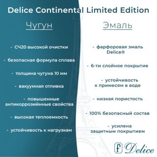 Ванна чугунная Delice Continental Limited Edition DLR230644-AS 165х70 с антискользящим покрытием