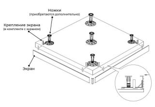 Экран для душевого поддона RGW N/ST-21 W 50231580-01 80x100см белый