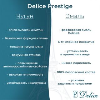 Ванна чугунная Delice Prestige DLR230615 170х80