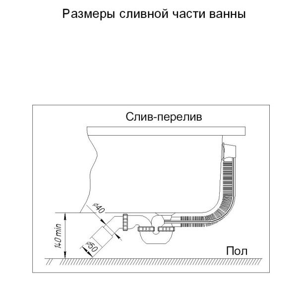 Акриловая ванна Aquatek Афродита AFR170-0000032 170х70 см слив слева с фронтальным экраном сборно-разборный сварной каркас