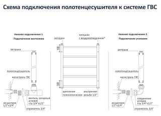 Водяной полотенцесушитель Aquatek Альтаир AQ KK1080BL П10 50x80см чёрный муар